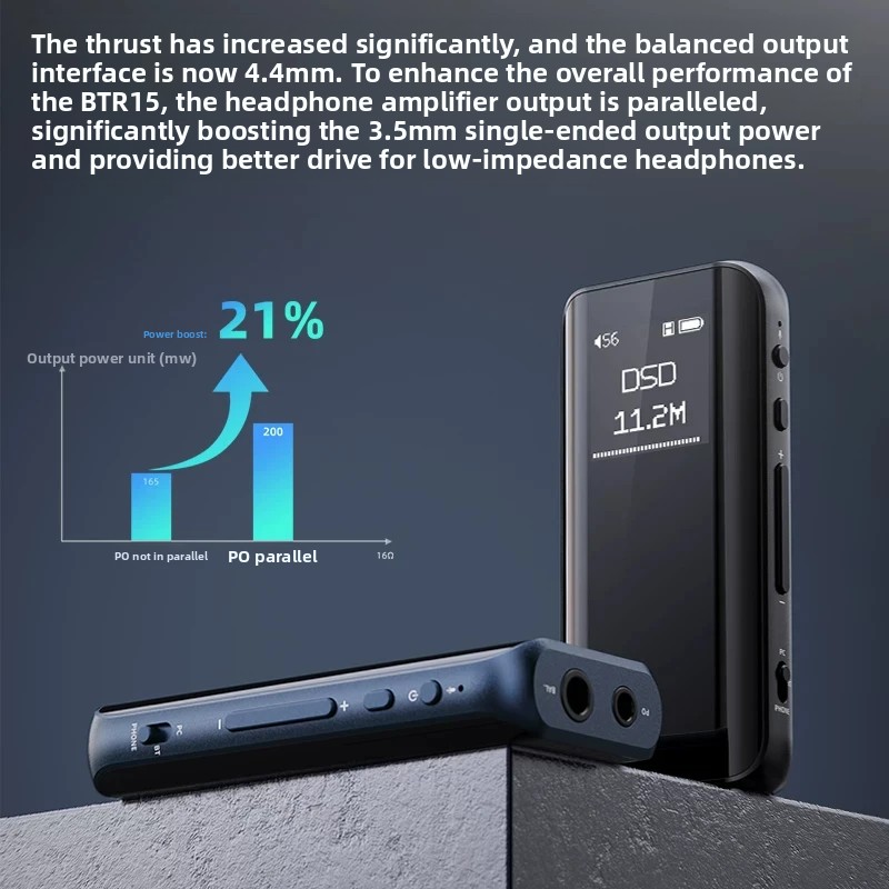 FiiO BTR15, récepteur Bluetoot - Dac With Headphone Amp Balanced avis et prix