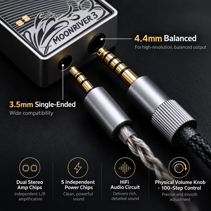 Adaptateur audio Hi-Fi Moonriv - Portable Dac Dongle Usb C avis et prix
