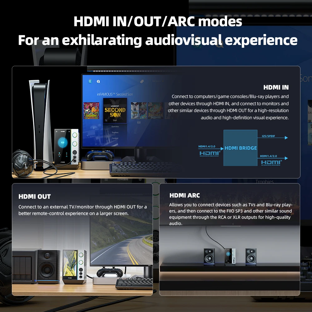 FiiO-Lecteur réseau streamer m - Dac Streamer Network Player avis et prix