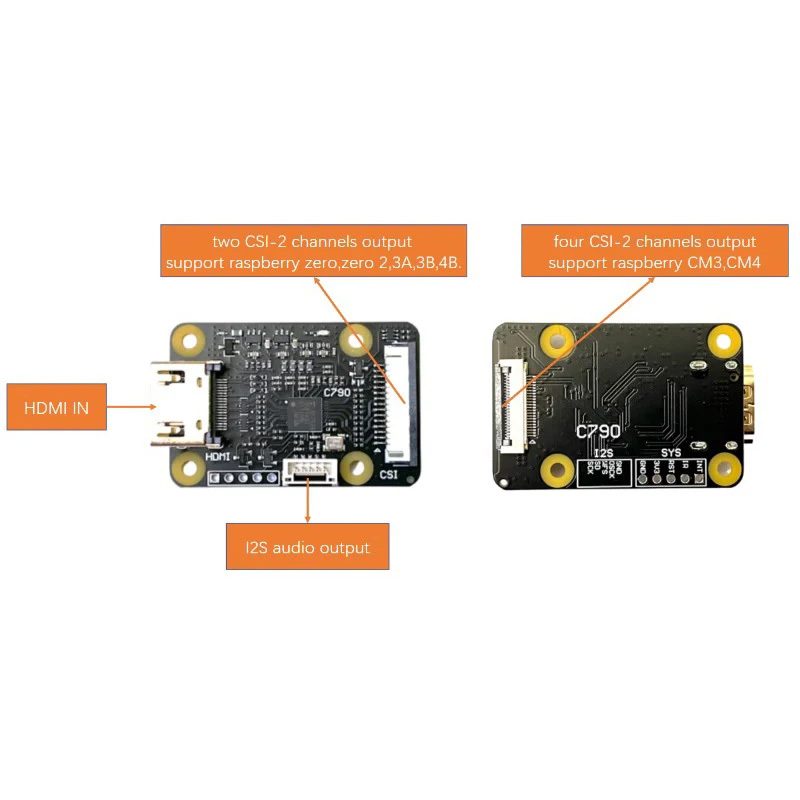 Adaptateur HDMI C790 1080P 60H - Dac I2S Hdmi Input avis et prix