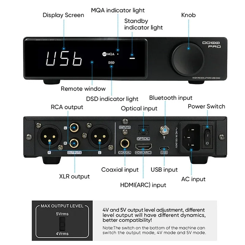 SMSL DO100 Pro DAC HiFi ES9039 - Dac Usb Coaxial Optical Bluetooth avis et prix