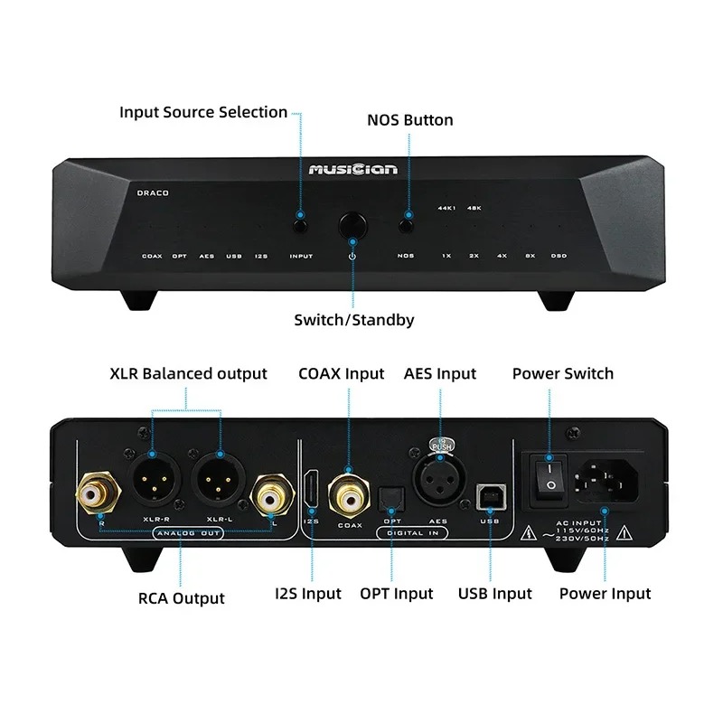 Pour R2R DAC I2S/coaxial/optiq - R2R Dac Balanced Xlr avis et prix