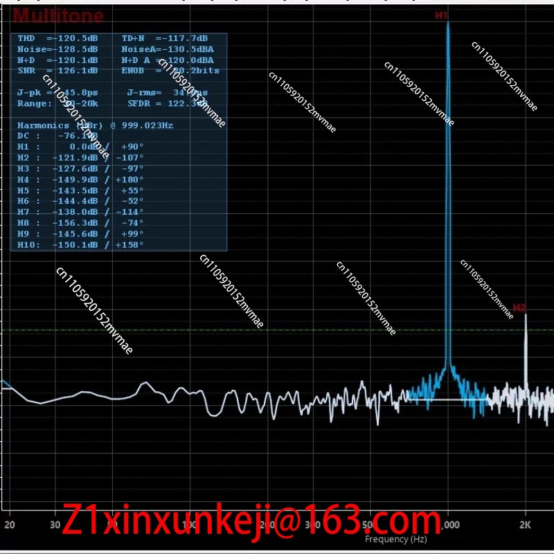 Décodeur audio DAC AK4499EXEQ+ - Ak4499 Dac Decoder avis et prix