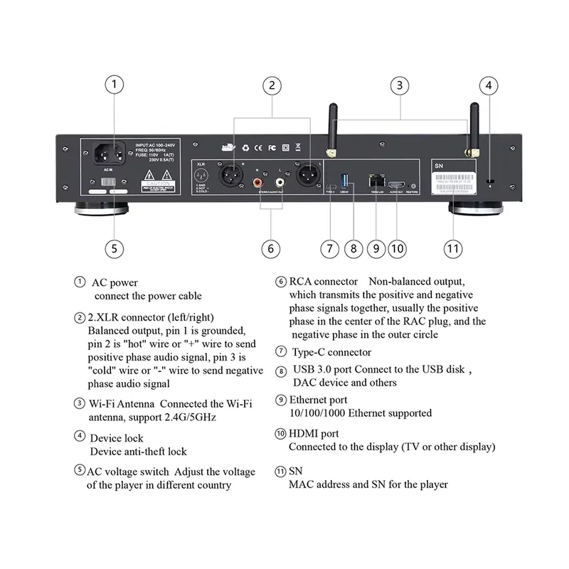 Lecteur audio numérique haut d - Dac Streamer Network Player avis et prix