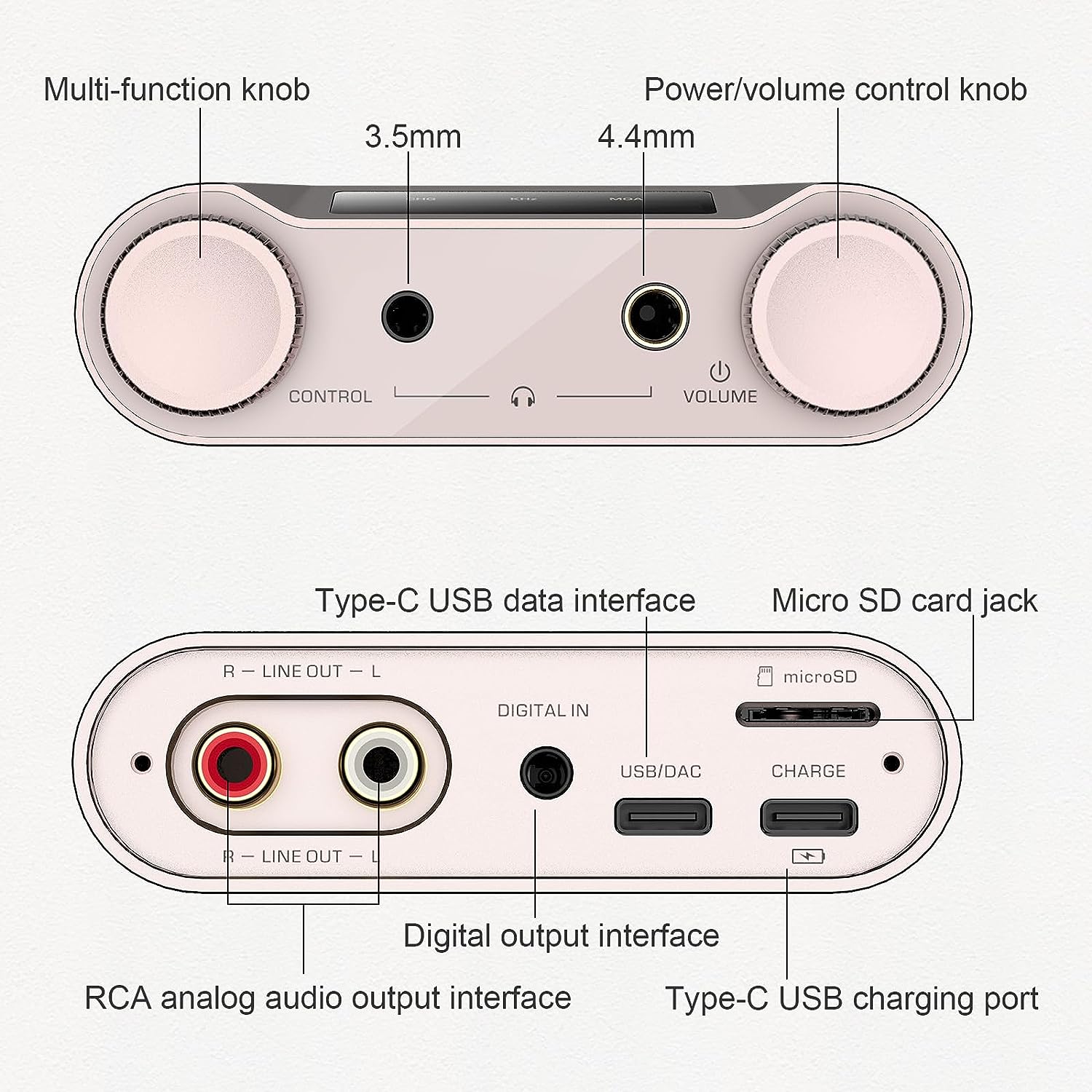 SHANLING H5 Amplificateur de c - Dac Usb Coaxial Optical Bluetooth avis et prix