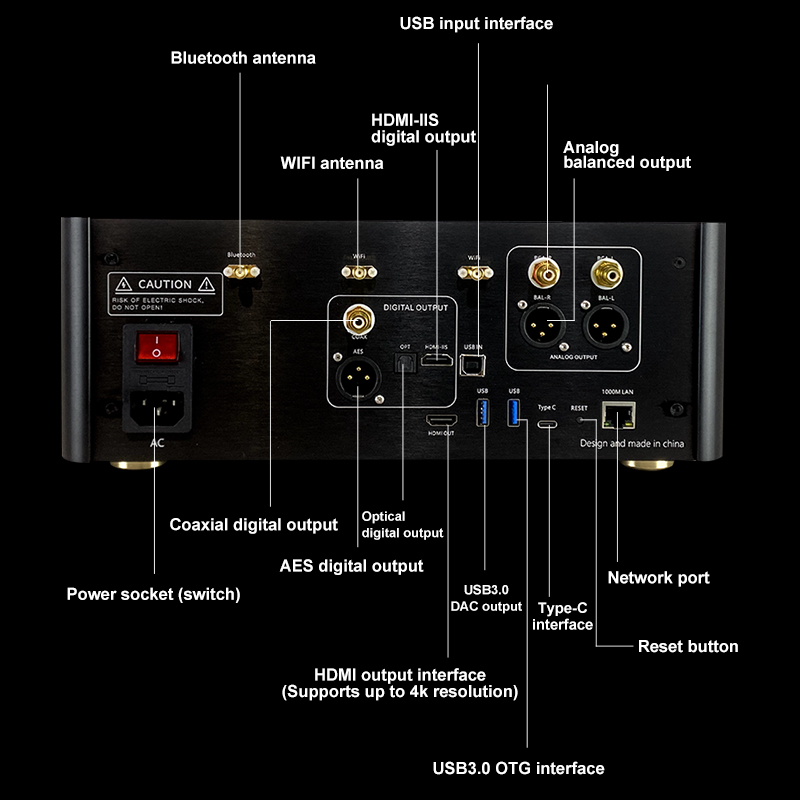 VOVOFOX AP30 Lecteur de musiqu - Dac Streamer Network Player avis et prix
