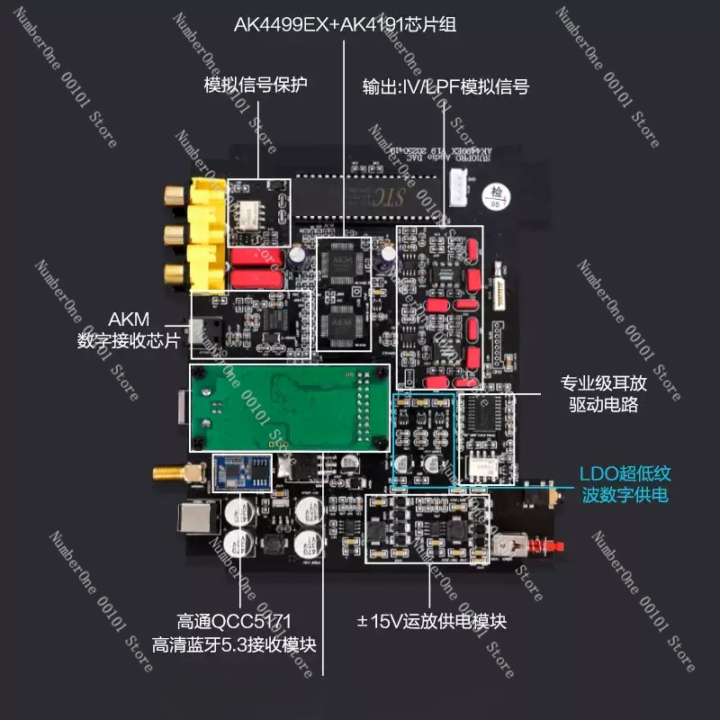 Décodeur audio HiFi QCC5171 5. - Ak4499 Dac Decoder avis et prix