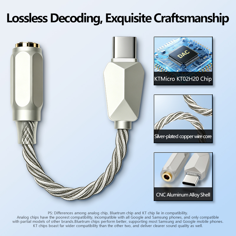Amplificateur de casque USB C  - Portable Dac Dongle Usb C avis et prix